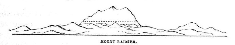 Mount Rainier outline