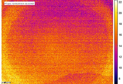 Panorama of Puʻu ʻŌʻō Crater Thermal from the North Rim [PTcam]