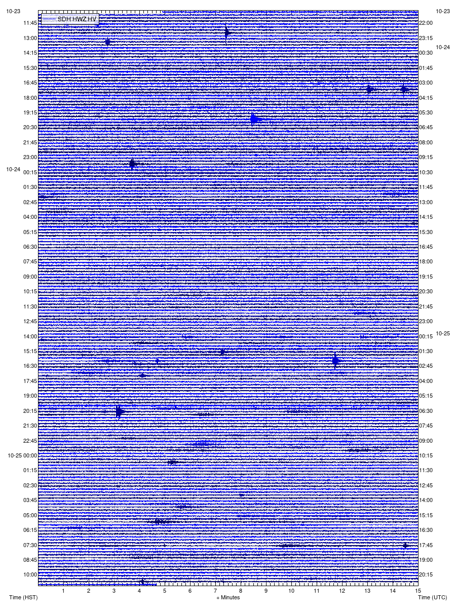 [Image: SDH-48h.png?fileTS=1790968156]