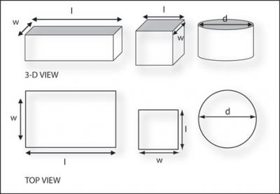 Schematic showing how to measure the area/diameter of a container.
