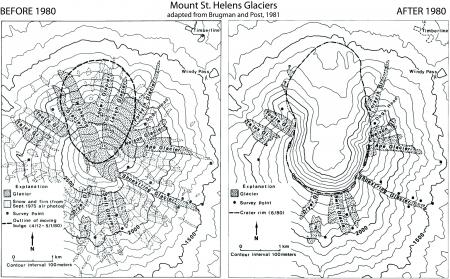 Usgs Volcano Hazards Program Cvo Mount St Helens